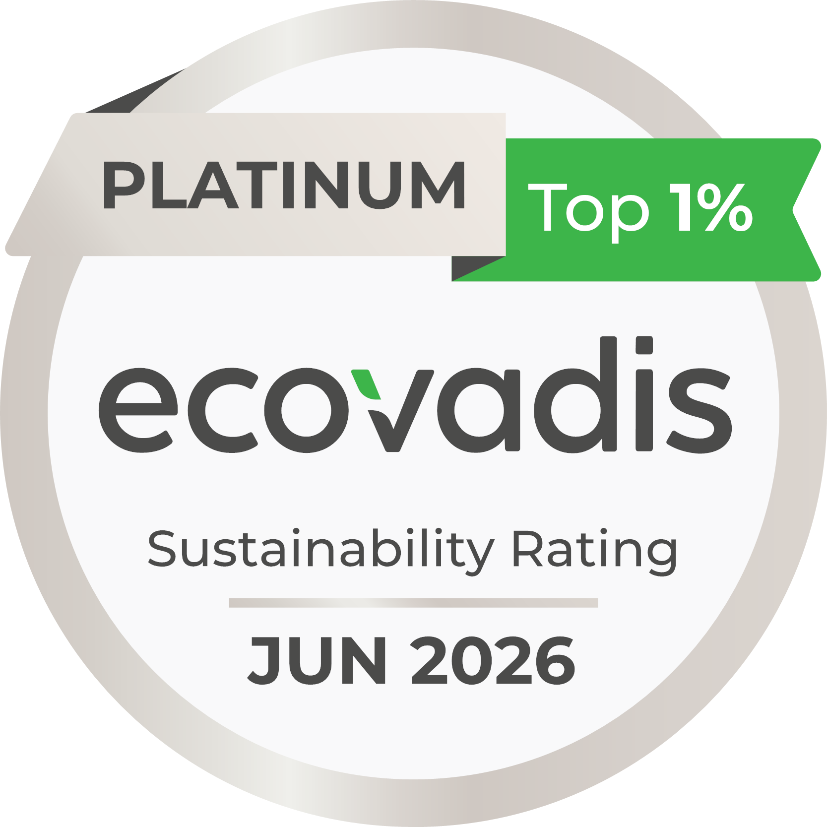 EcoVadis Platinum status