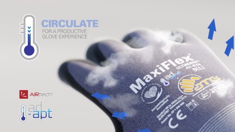 Cirkulace: pro produktivní prožitek v rukavici