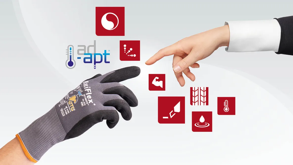 Technologies